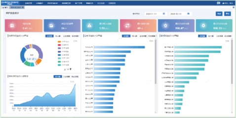 養(yǎng)護管理系統(tǒng)