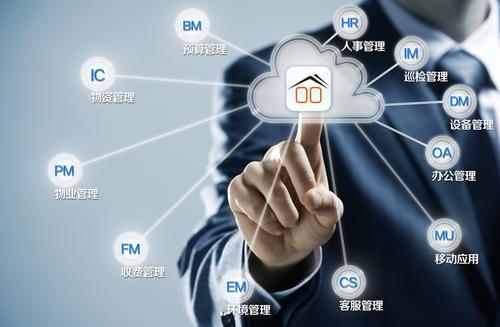 速看 工業(yè)互聯(lián)網(wǎng)產(chǎn)品如何為互聯(lián)網(wǎng)銷售四大場景完美賦能