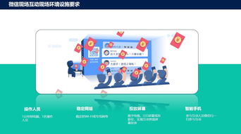微會動袁帥 信息技術驅動下的會議會展活動運營管理——讓展會營銷賦能增值的新路徑